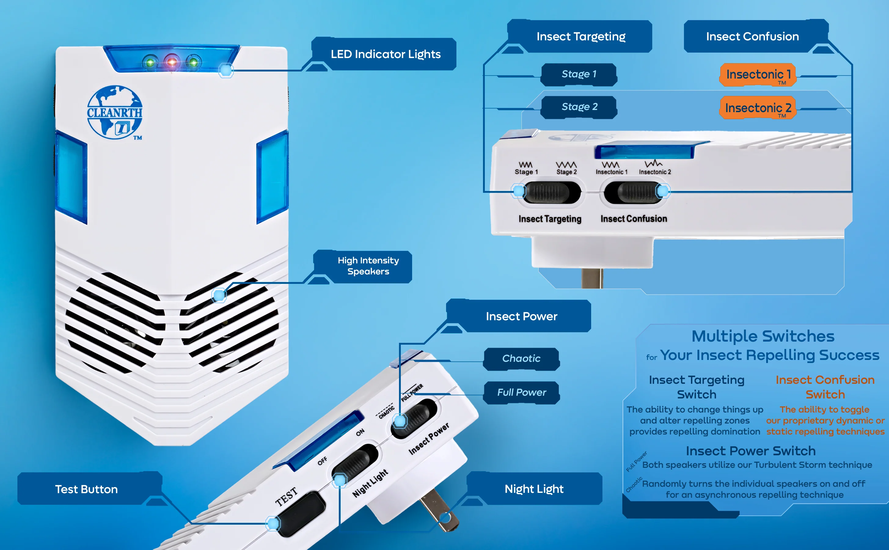 Bespoke Insect Control