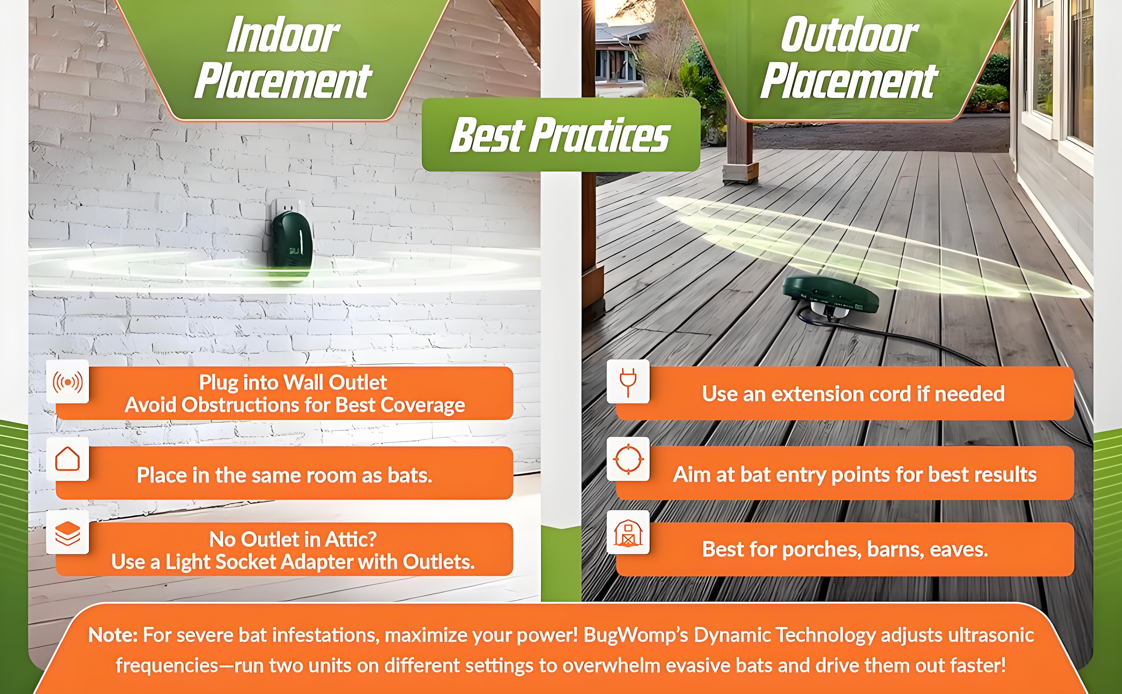 BugWomp-Bat-Expulsion-Indoor&Outdoor-Placement-4