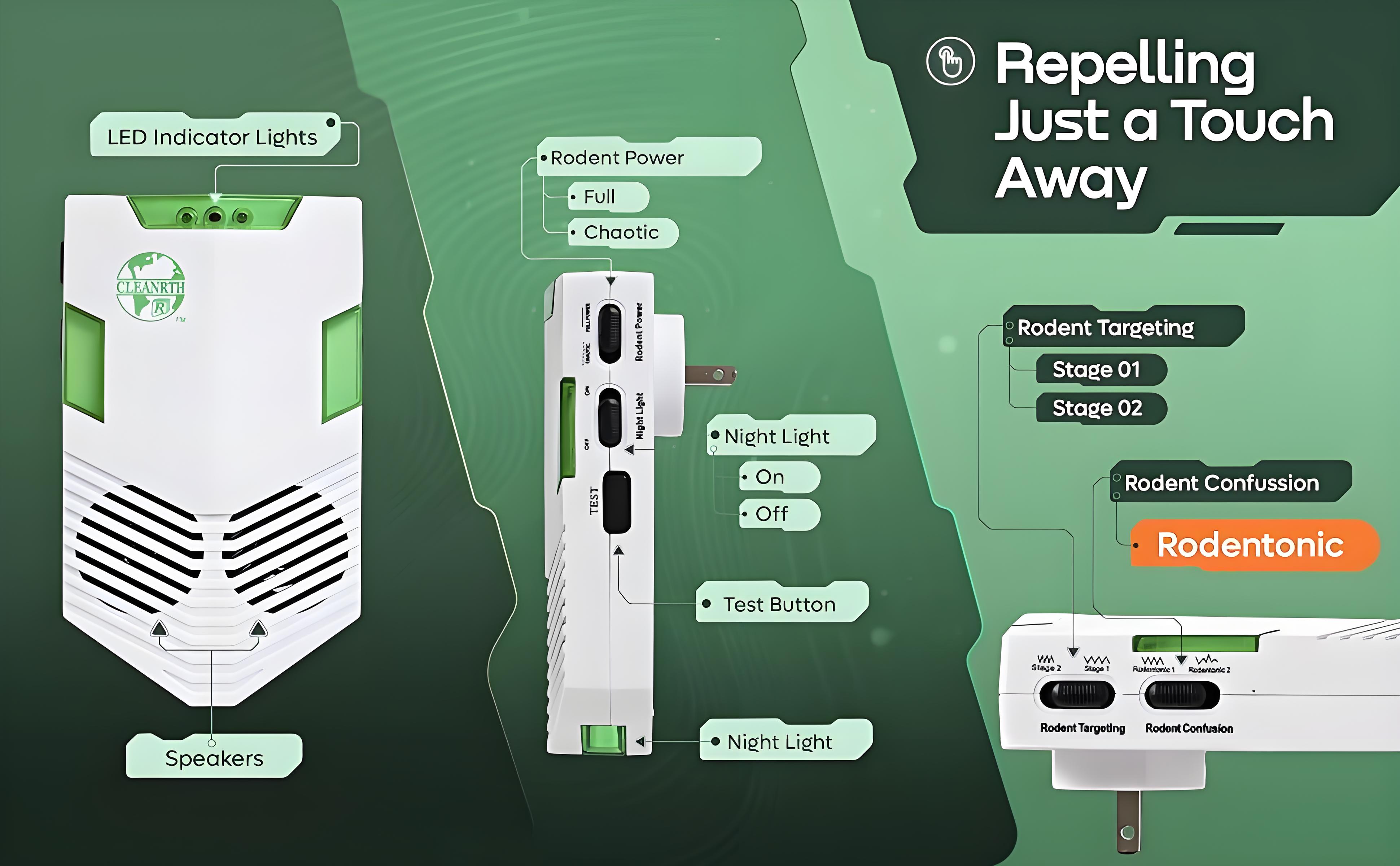LED Indicator Lights and Controls